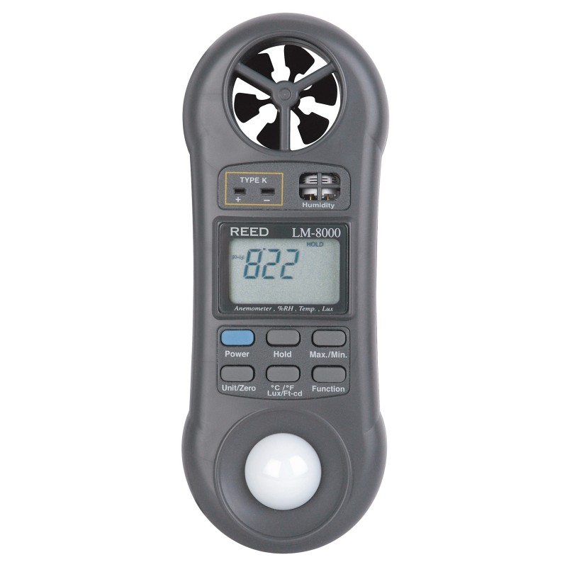 Compteur pour l’environnement.