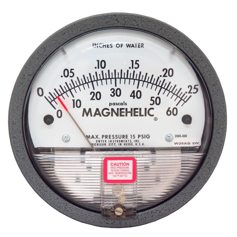 Magnehelic S2000 pressure gauge with scale from 0 to 0.25 inches of water (0 to 60 Pa), to indicate differential pressure